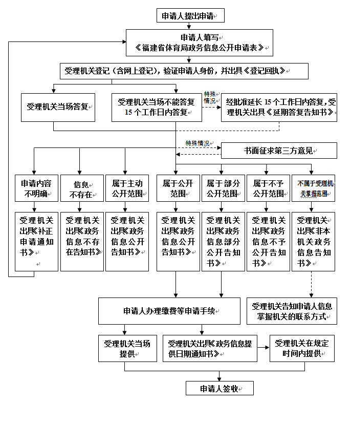 蓝鲸体育